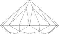 Branding Harmony